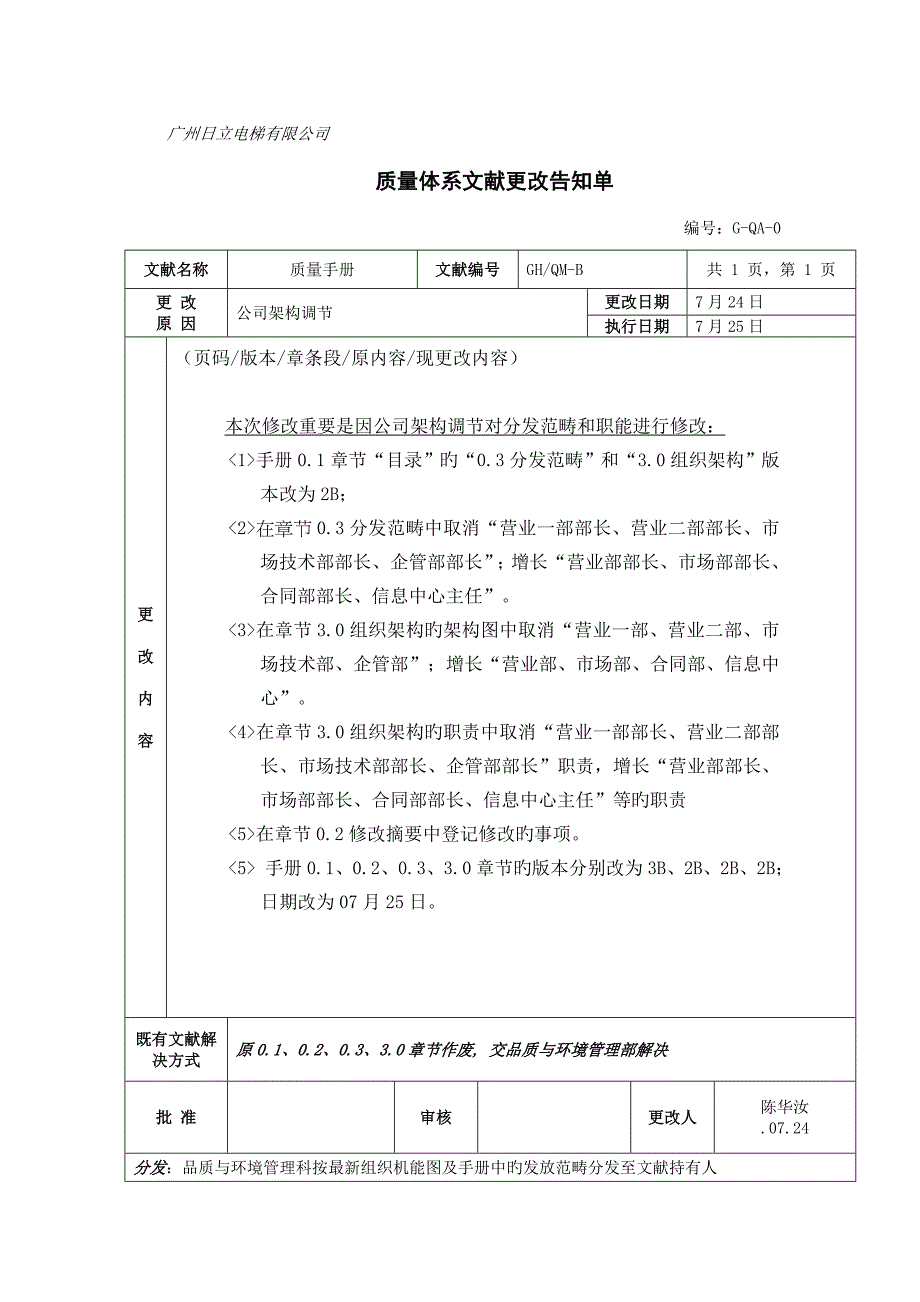 广州电梯公司质量标准手册_第3页