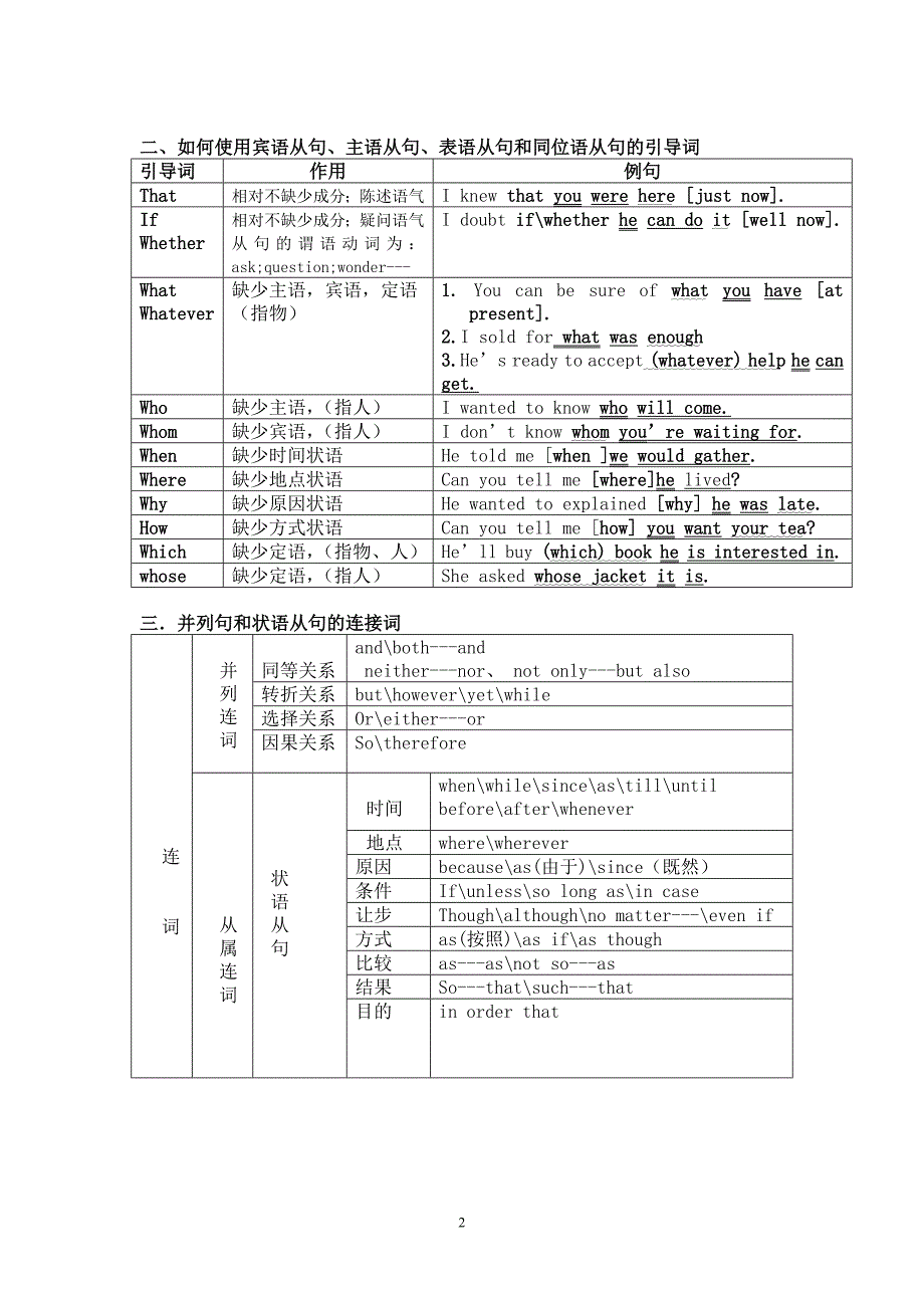 各种从句的引导词总表_第2页