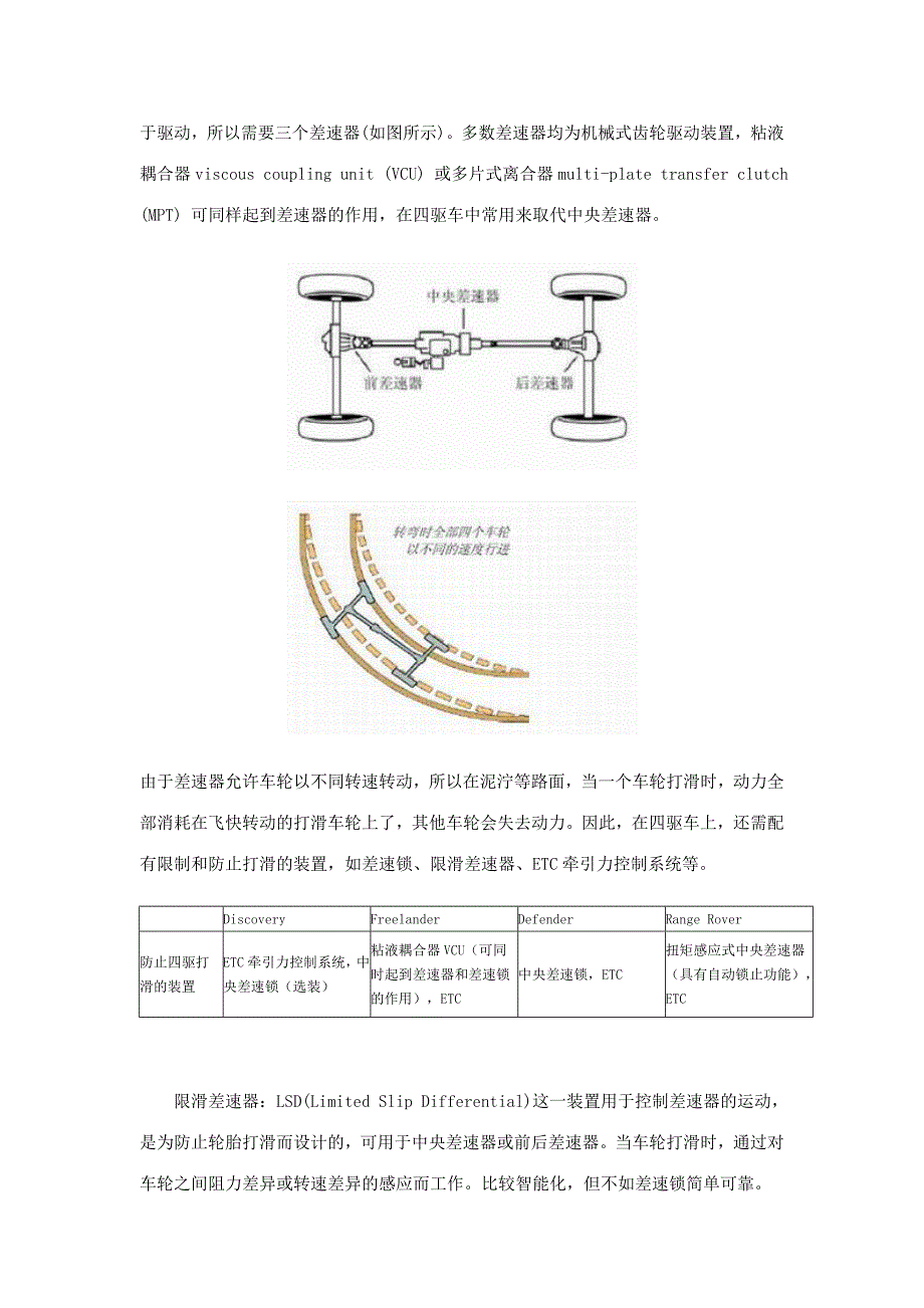 四驱车基础知识.doc_第4页