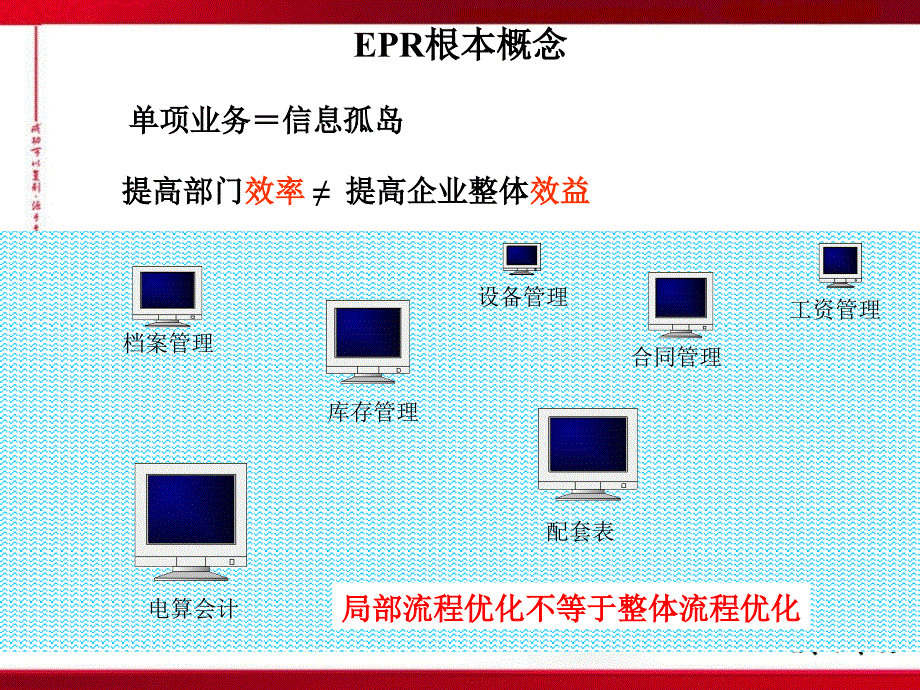 易拓ERP基本培训_第4页