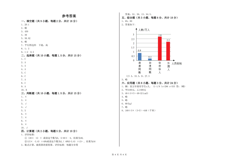 广西2020年小升初数学能力测试试题D卷 附解析.doc_第4页