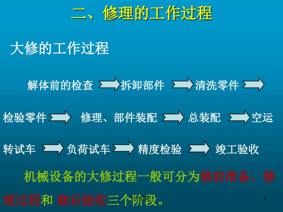 机械设备修理基础知识【材料专享】_第4页