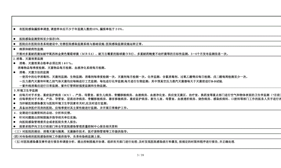 医院考核细则_第4页