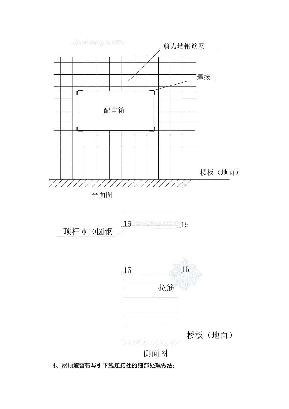 电气安装工程施工细部小结_第5页