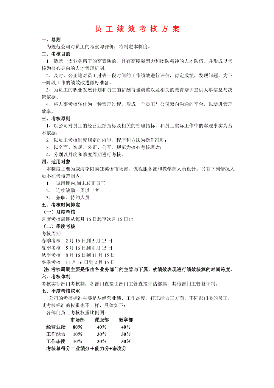 2015097486教育培训机构员工绩效考核方案_第1页