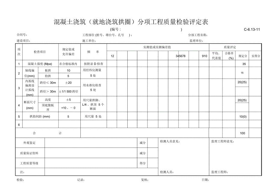 C-6.13-11混凝土浇筑(就地浇筑拱圈)评定表