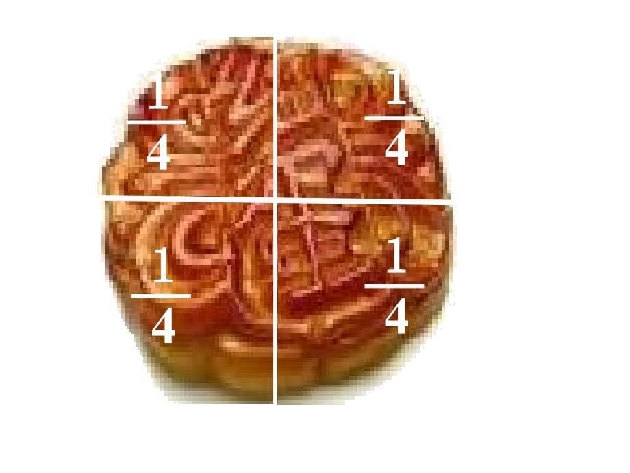 人教版小学数学三年级上册课件分数的初步认识_第5页