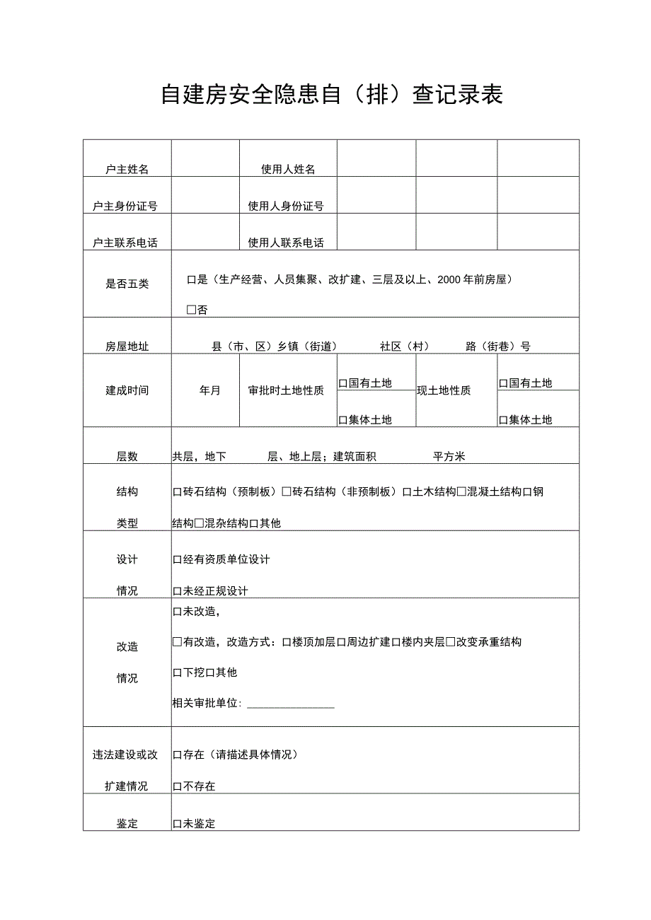 自建房安全隐患自排查记录表_第1页