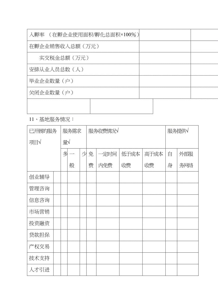 关于小企业创业基地的调查问卷_第5页