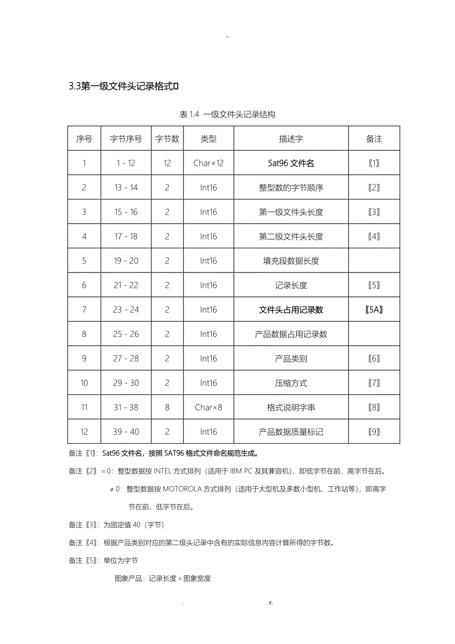 气象卫星分发产品及其格式规范awx2.1数据格式c语言_第1页