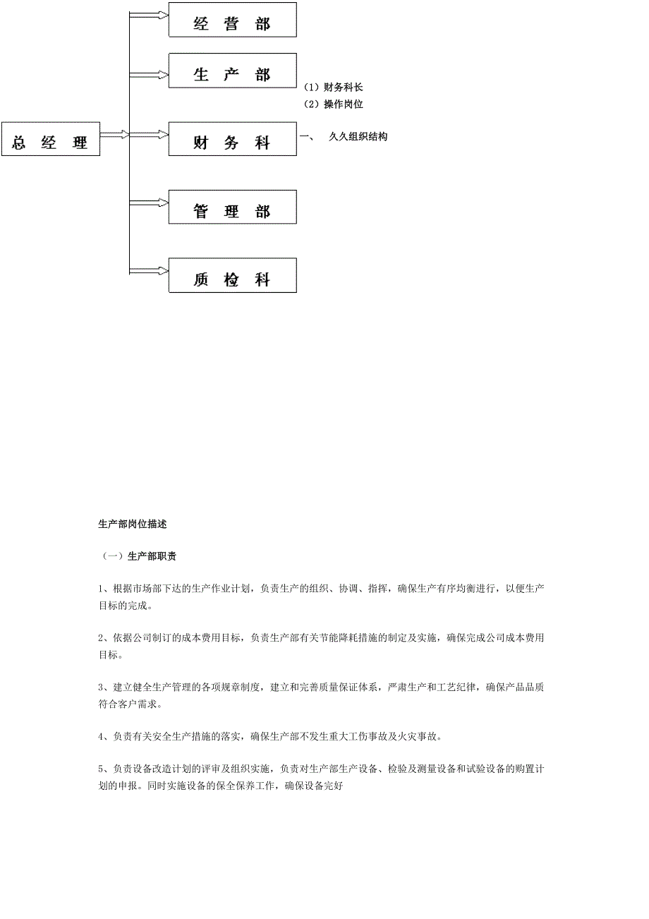 服装纺织行业组织结构与岗位职责（天选打工人）.docx_第3页