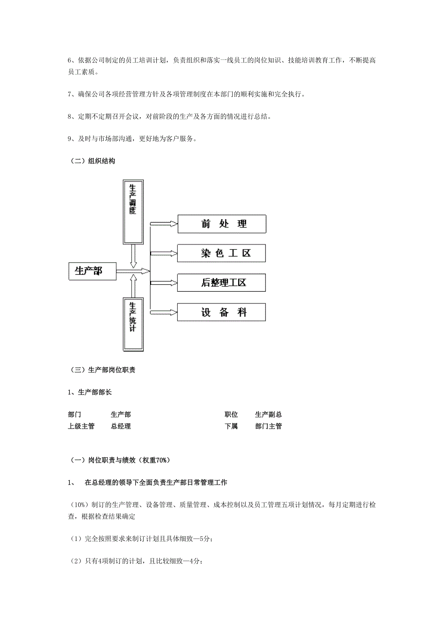 服装纺织行业组织结构与岗位职责（天选打工人）.docx_第4页