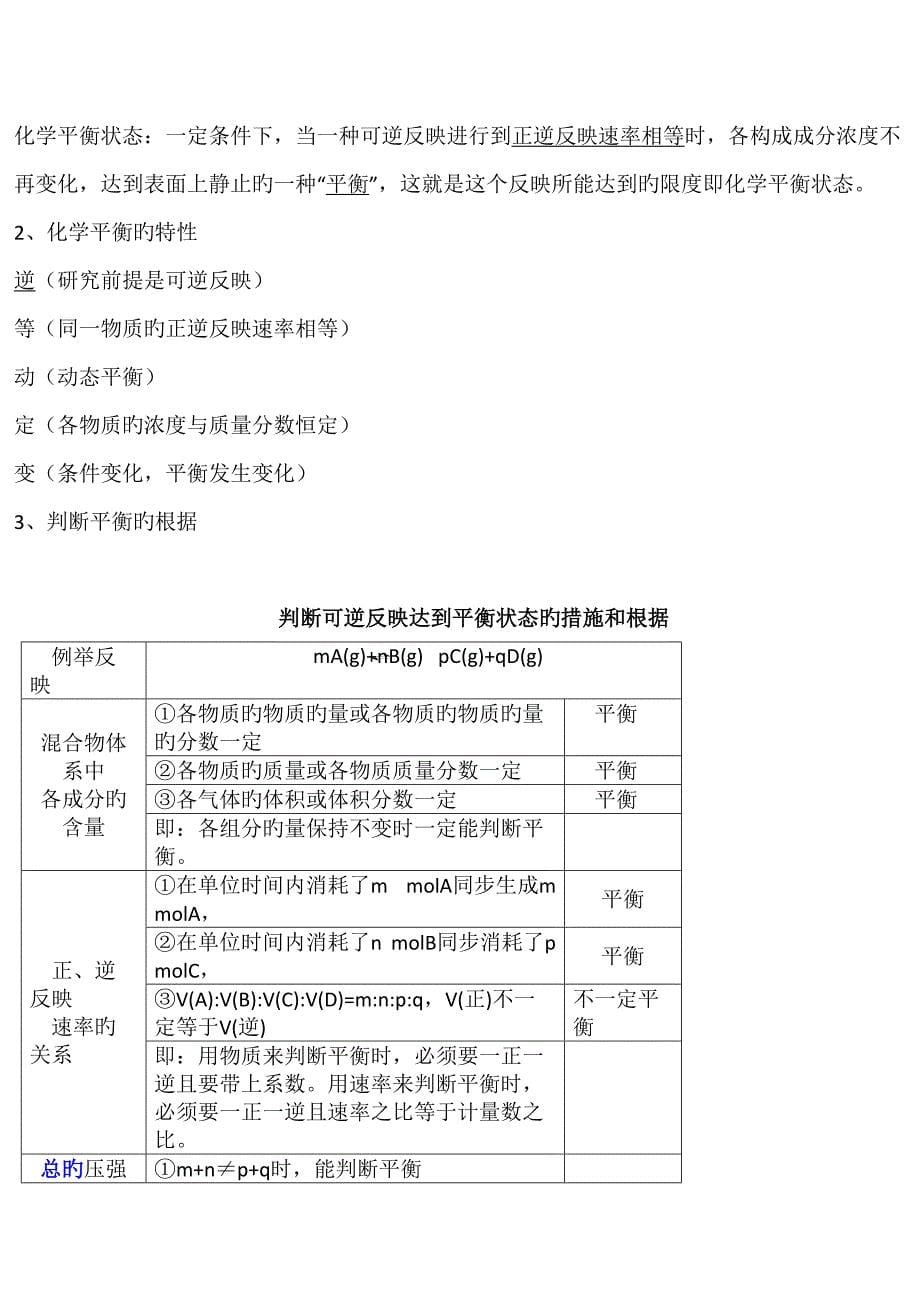 2022高中化学选修知识点_第5页