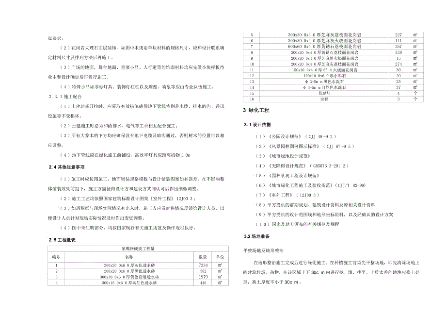 JGS 绿化工程施工图设计说明书象嘴路_第2页