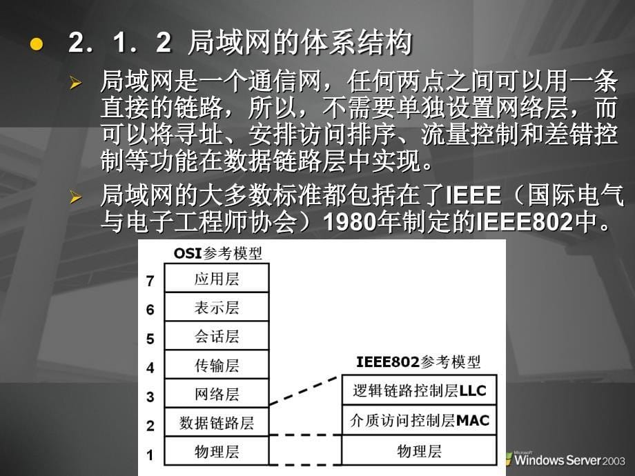 第2章TCPIP协议及常用网络命令要点课件_第5页