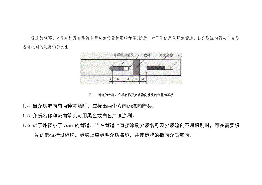 发电厂管道色环介质流向等技术要求_第2页