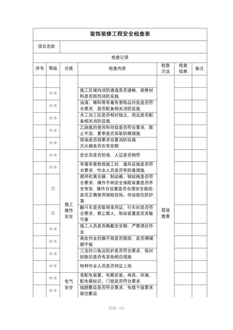 装修安全检查表_第3页