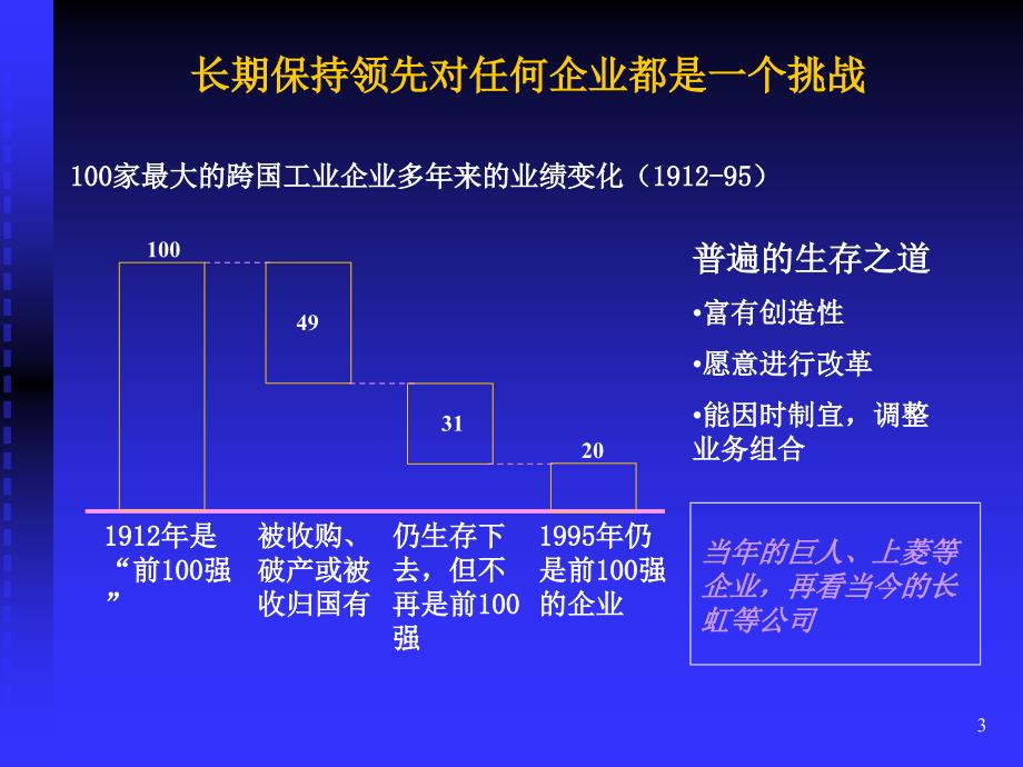 上市公司财务政策与财务战略优秀课件_第3页