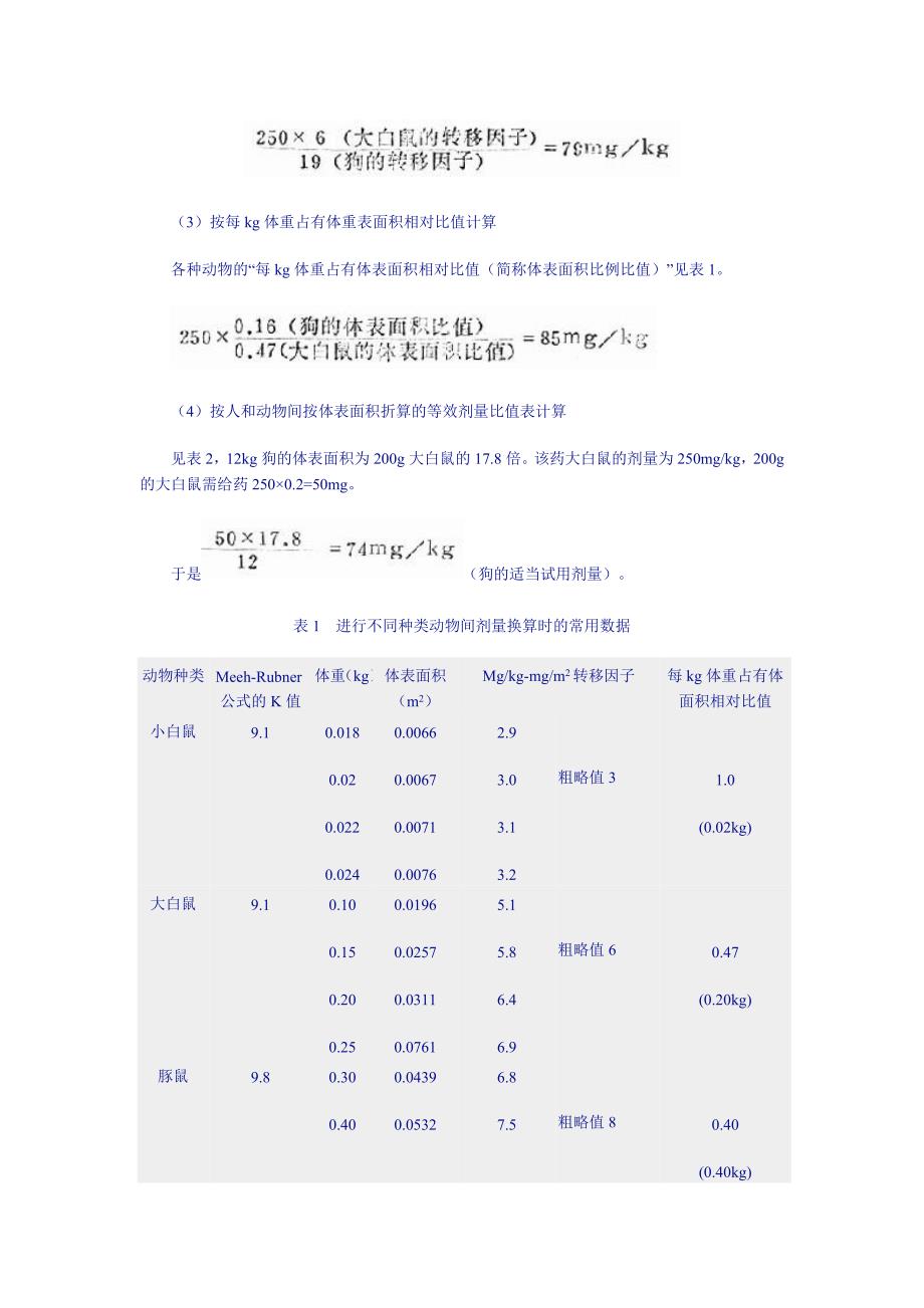 人与动物及各类动物间药物剂量的换算方法.doc_第3页