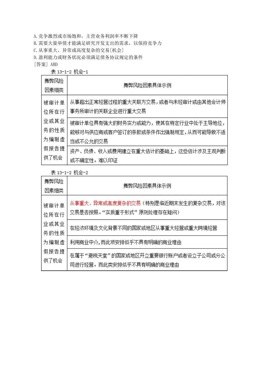 2016年CPA考试审计第十三章对舞弊与法律法规的考虑_第5页