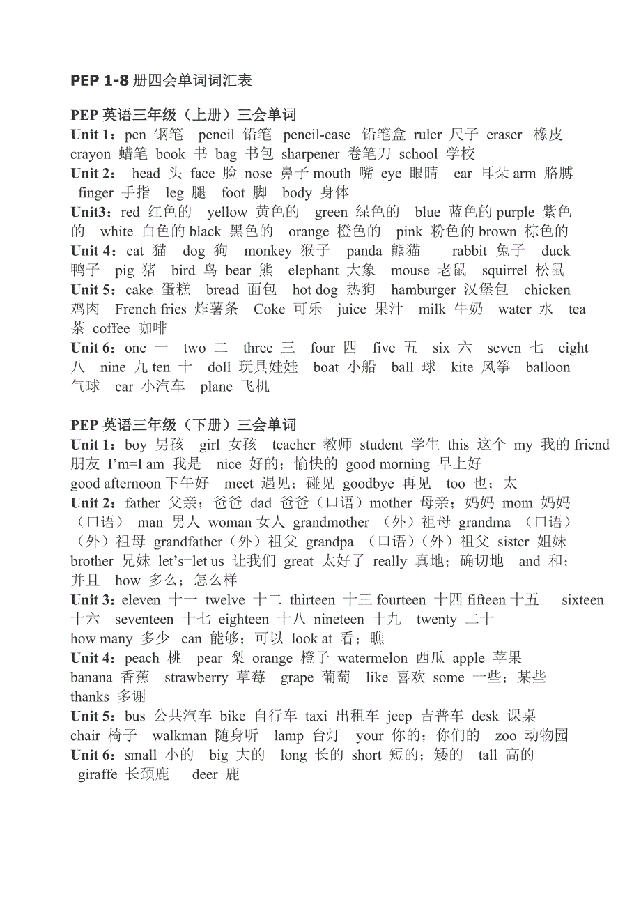PEP人教版小学三-六年级英语全部单词词汇表总复习资料_第1页