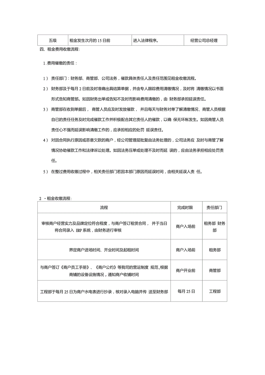 租金费用收缴流程与预警制度_第2页