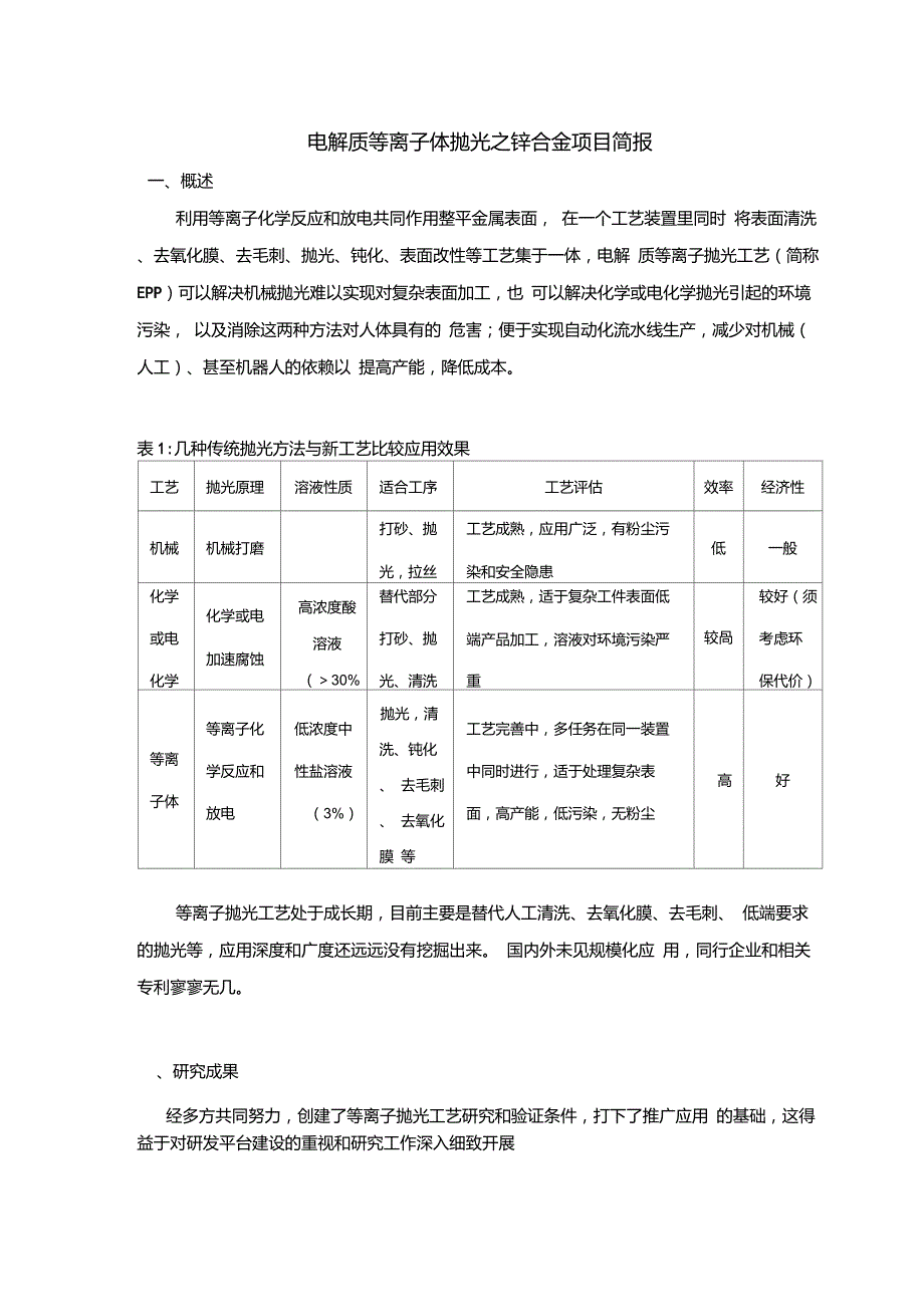 电解质等离子体抛光之锌合金项目简报_第1页