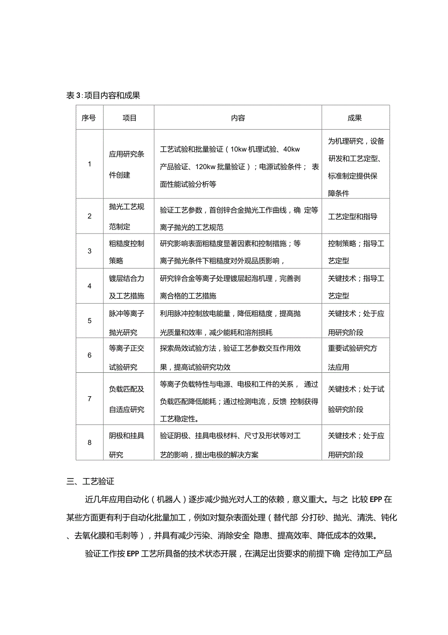 电解质等离子体抛光之锌合金项目简报_第2页