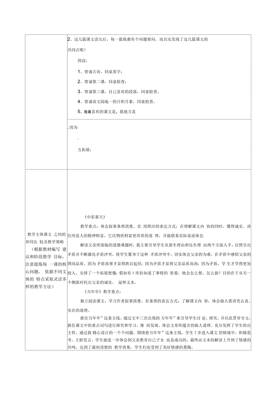 小学语文单元集体备课模板_第3页