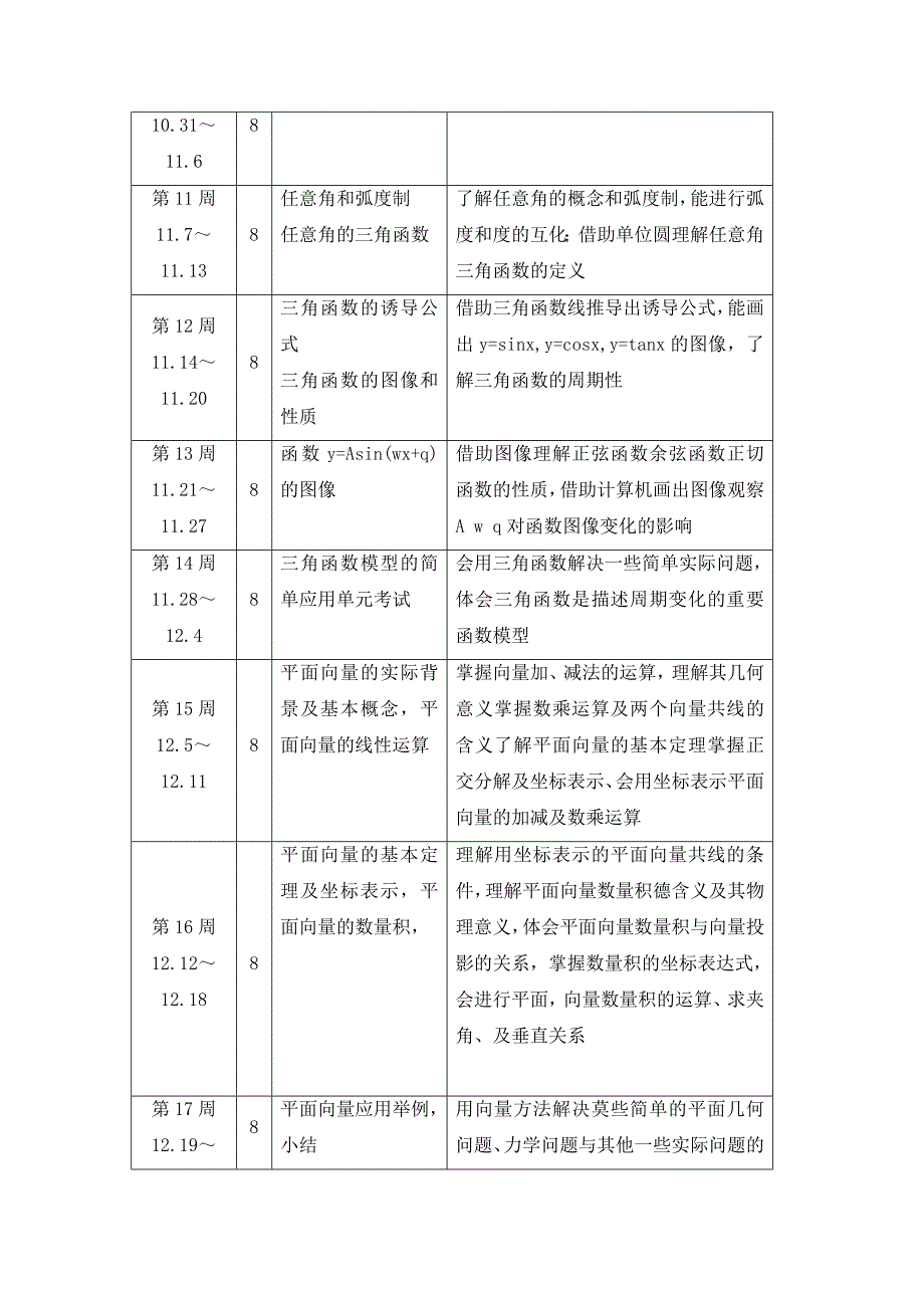 高一上学期数学教学计划_第4页