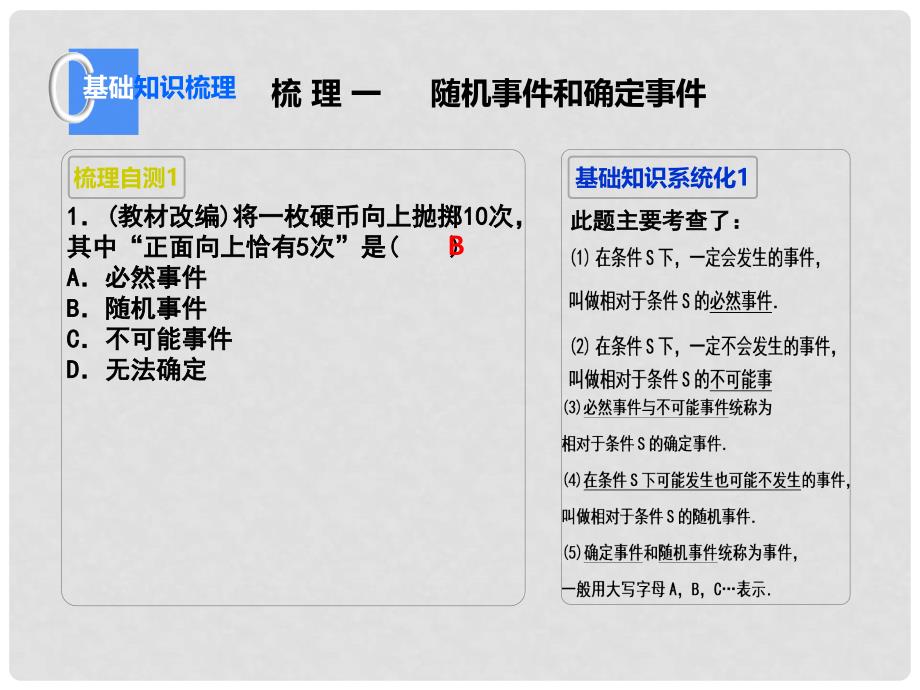 高考数学一轮总复习 9.4 随机条件的概率课件 理_第4页