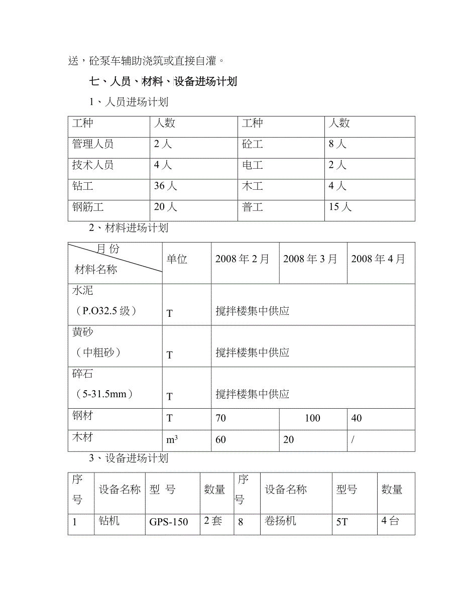 某大桥钻孔灌注桩施工组织设计_第4页