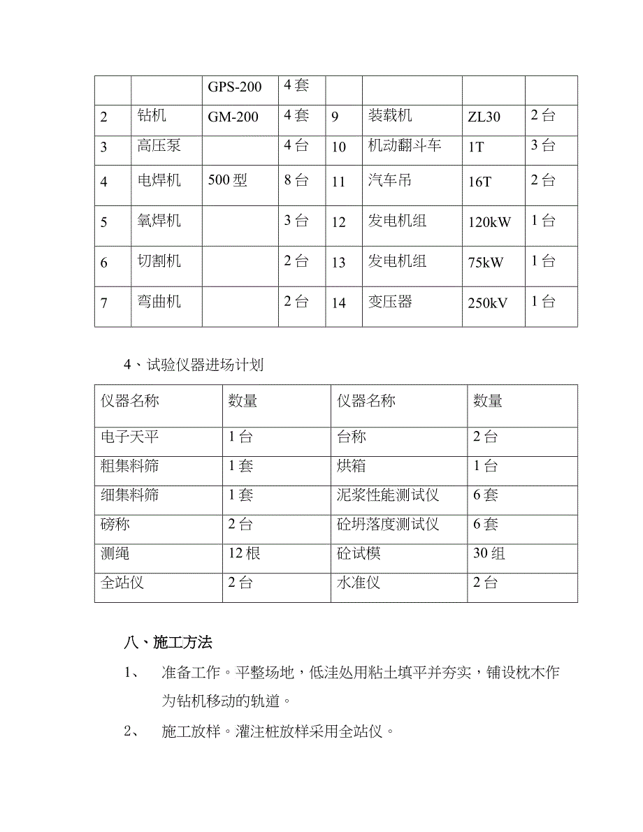 某大桥钻孔灌注桩施工组织设计_第5页