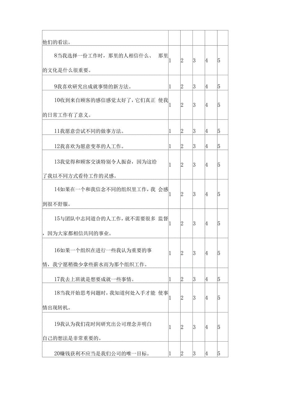 大中型企业员工价值取向定量分析报告_第5页