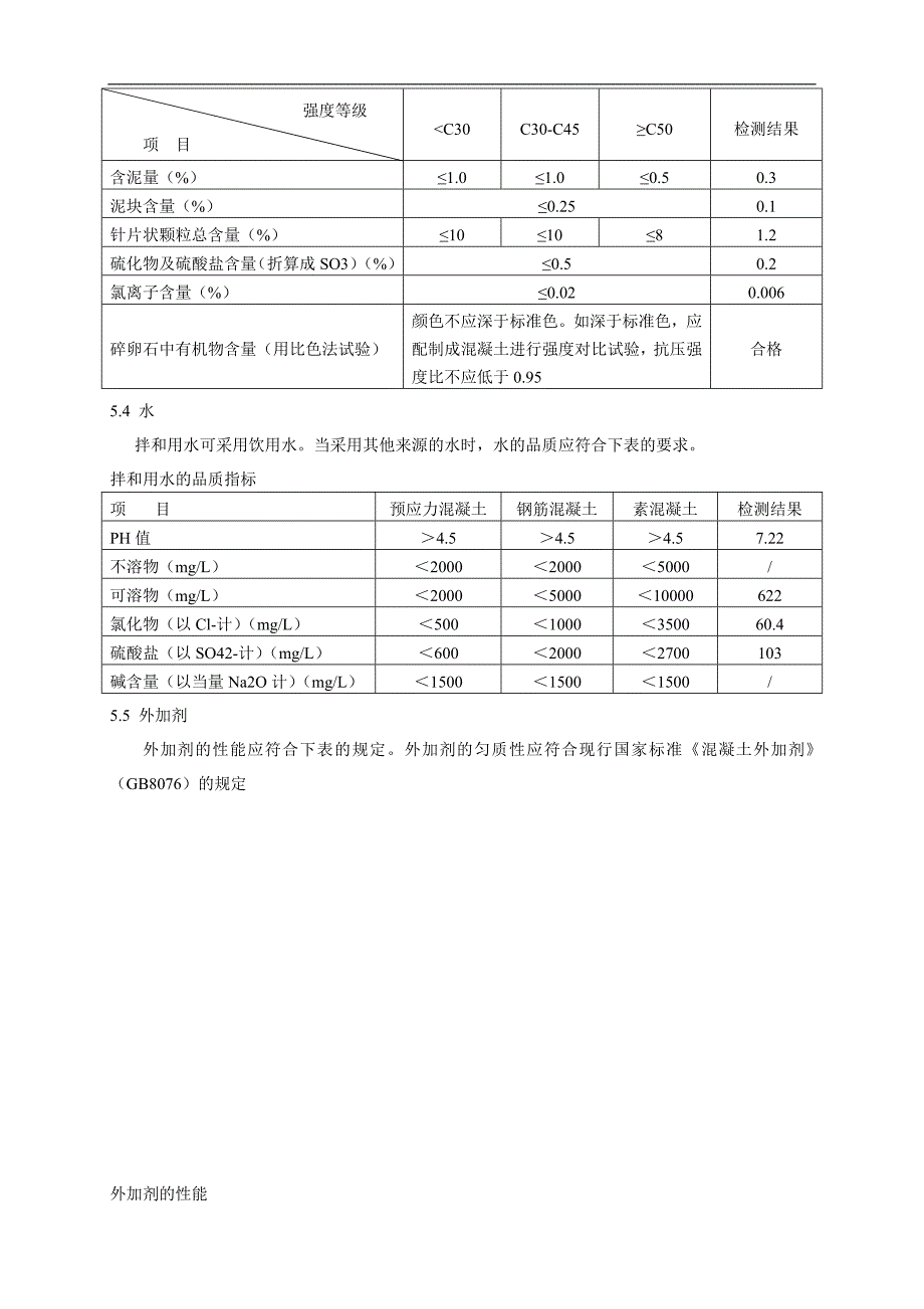 [四川]火车站耐久性混凝土配合比设计方案(附计算).doc_第4页