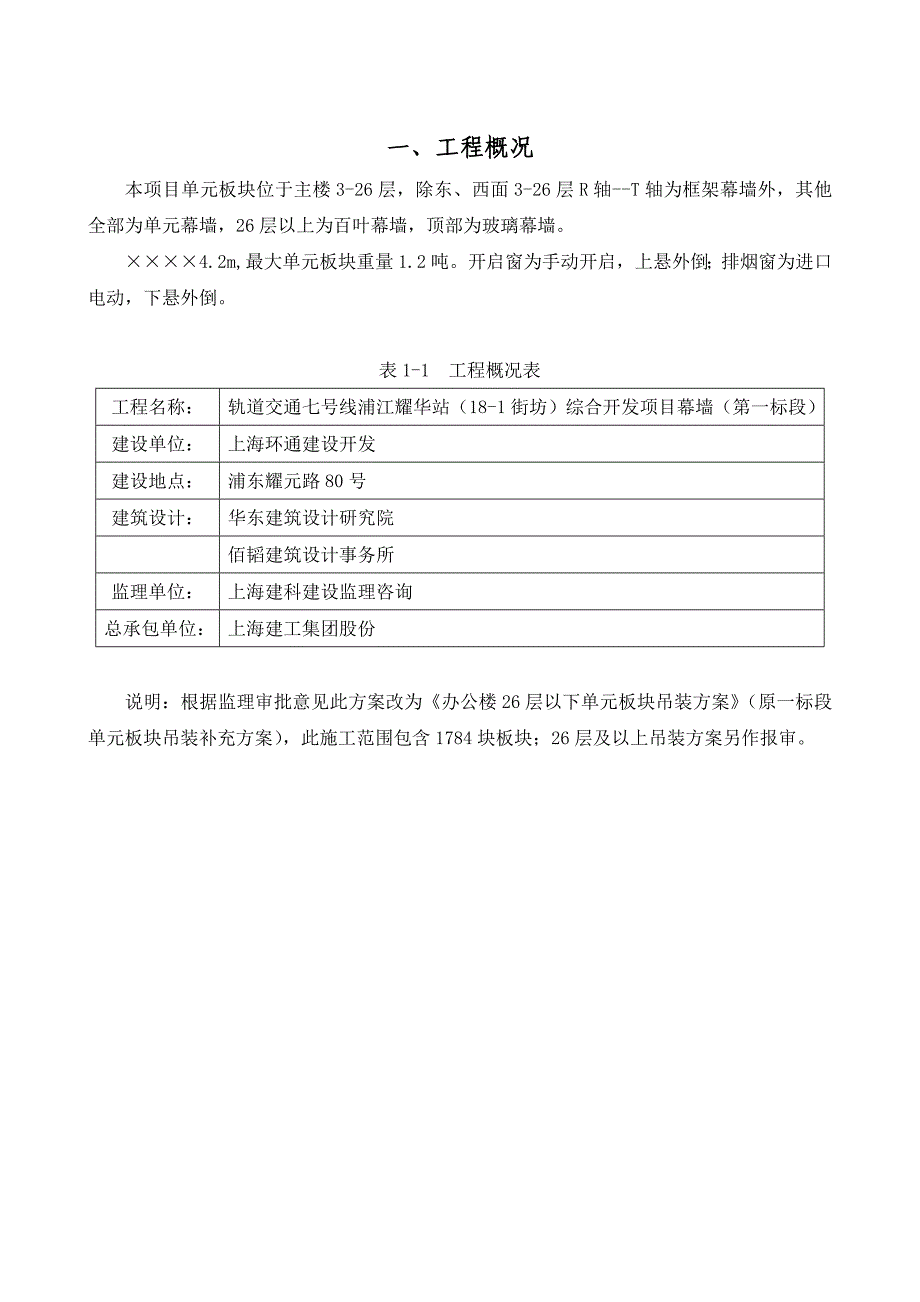 25层及以下单元板块吊装施工专项方案_第3页