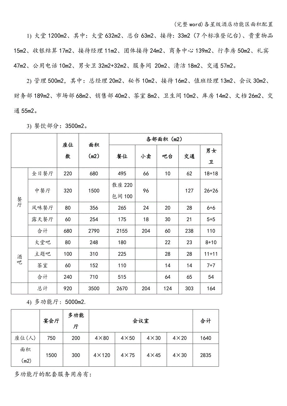 (完整word)各星级酒店功能区面积配置.doc_第3页