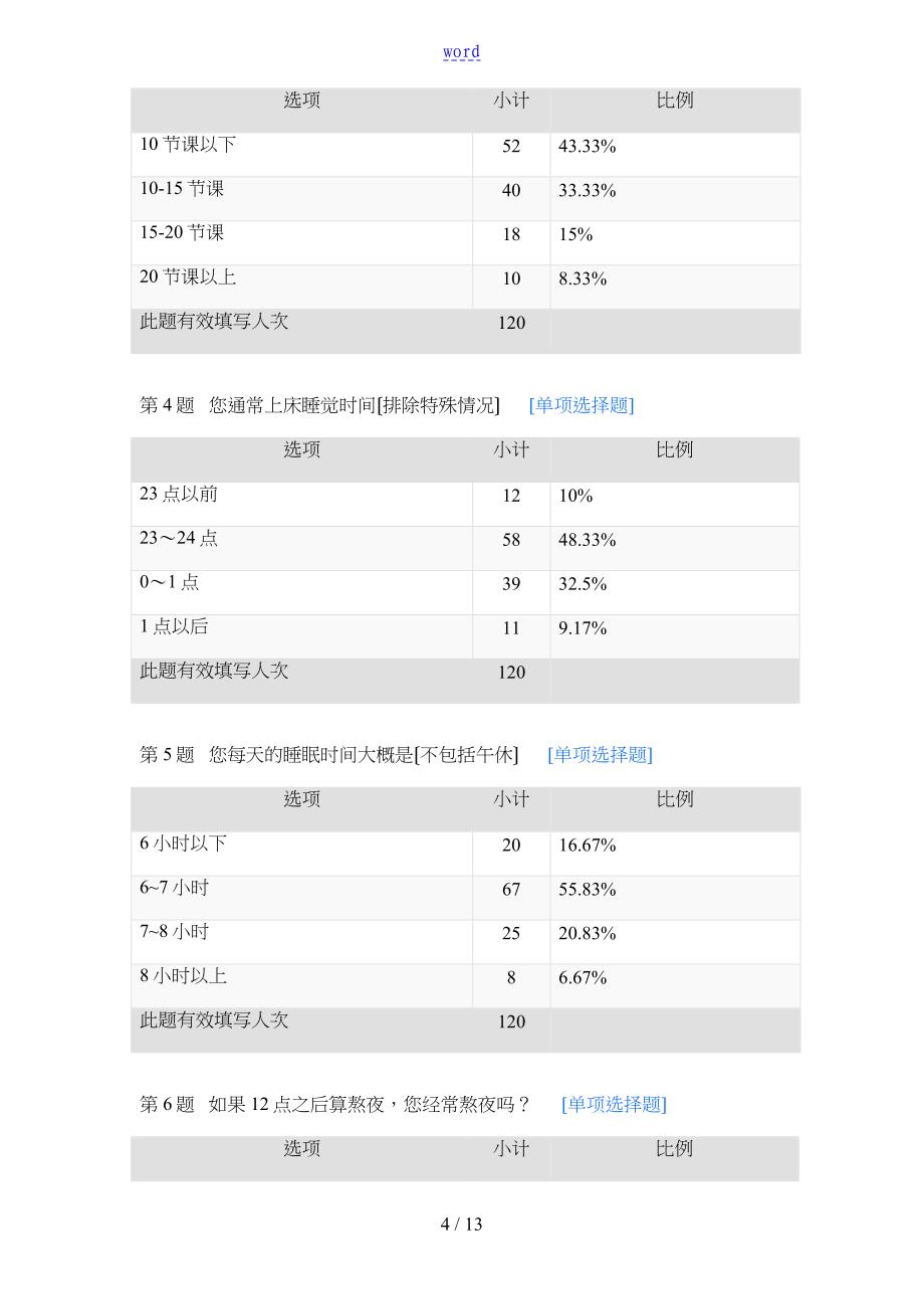 关于某大学生熬夜现象地调研问卷报告材料 -_第4页