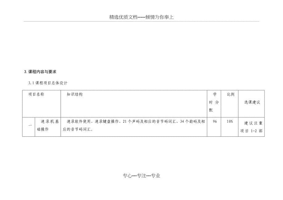 中文速录课程标准_第5页