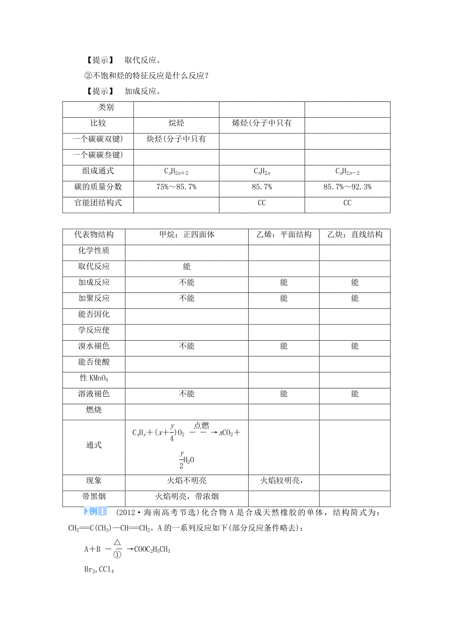 （教师用书）2013-2014学年高中化学 专题3 第一单元 脂肪烃教案 苏教版选修_第4页