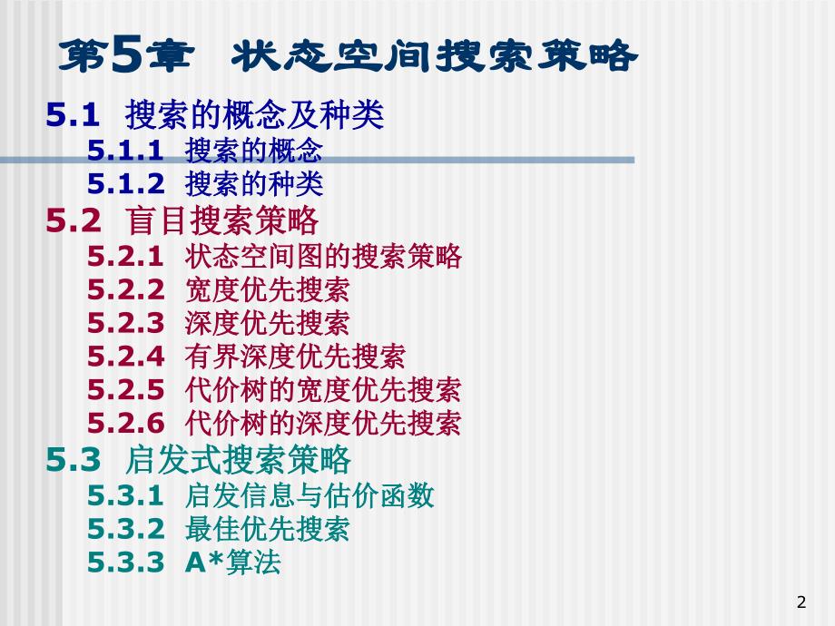 人工智能状态空间搜索策略56_第2页