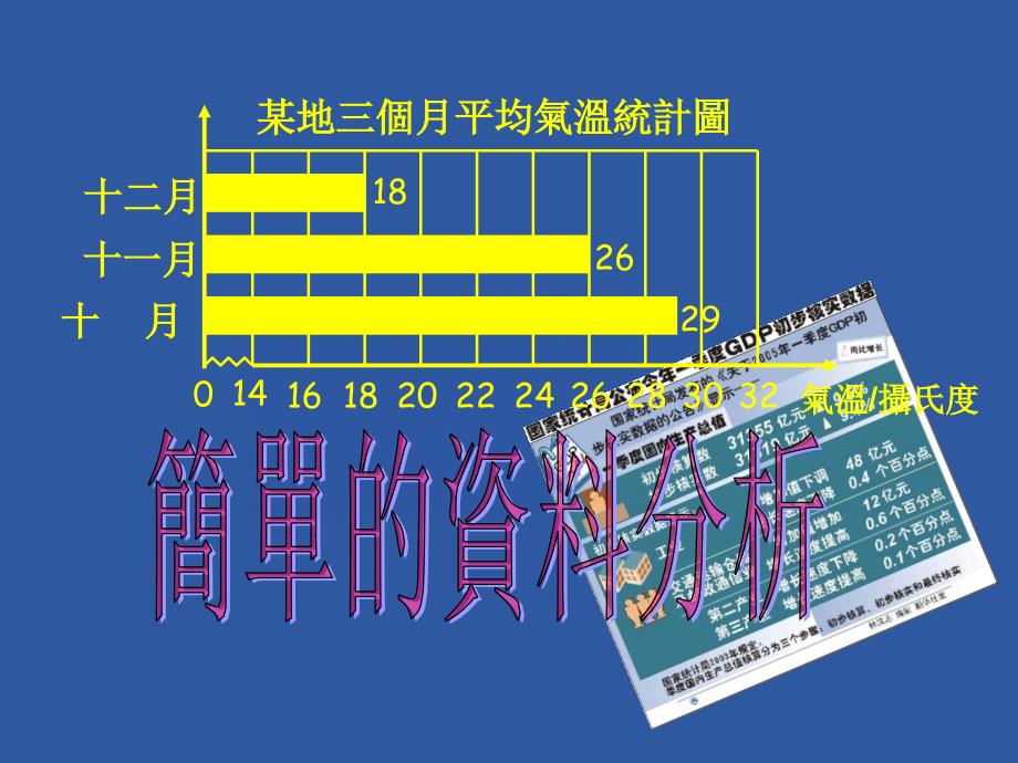 三级下简单的数据分析_第1页