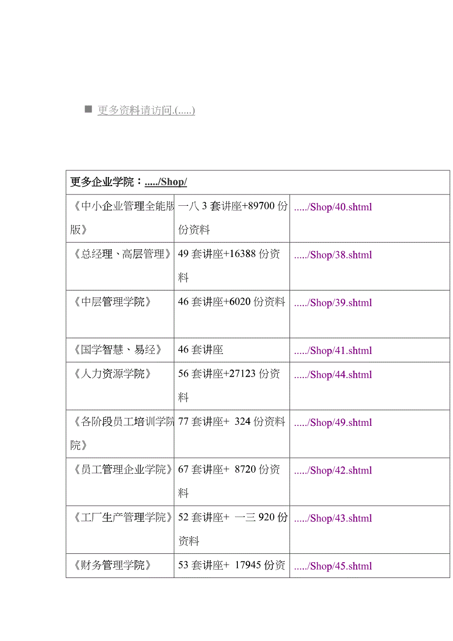 品牌家具专业销售流程与销售技巧_第1页