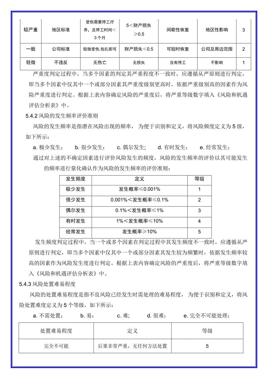 风险机遇识别评估控制程序_第5页