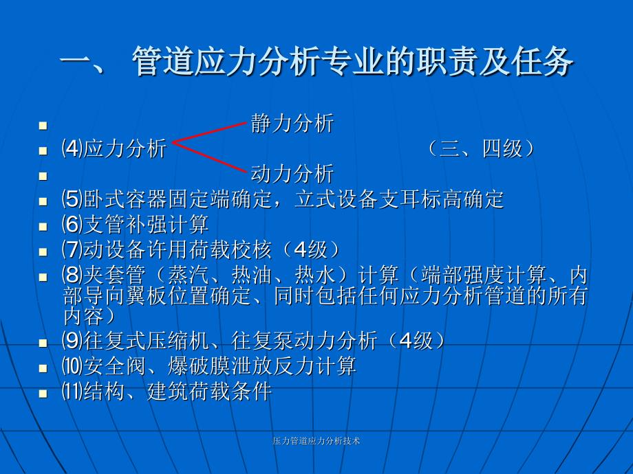 压力管道应力分析技术课件_第4页