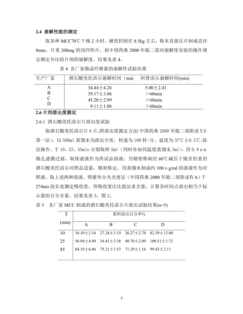 国产与进口微晶纤维素性能的比较.doc_第4页