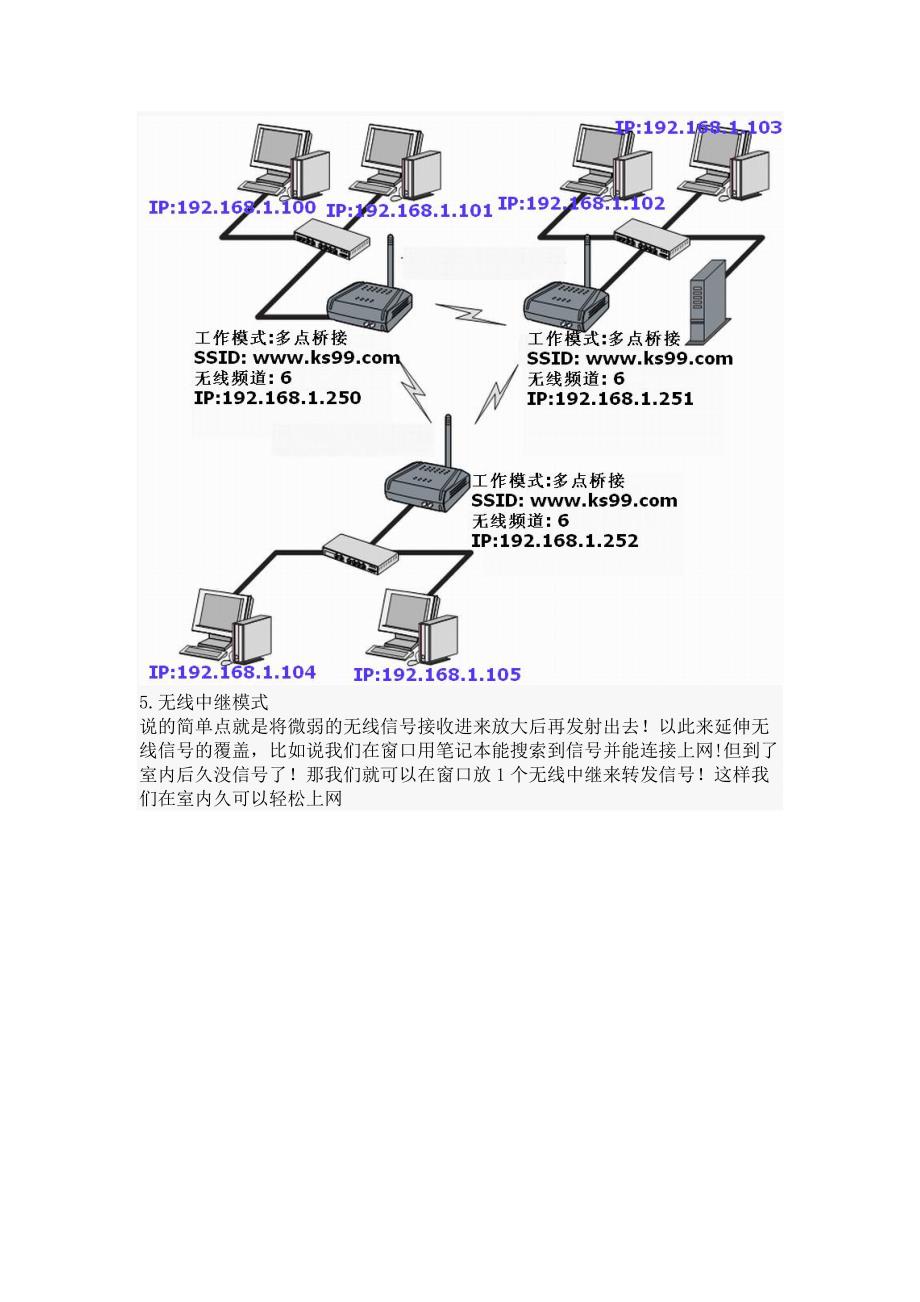 无线路由器TP-LINK+TL-WR340G+WR541G++WDS+无线桥接设置.doc_第5页