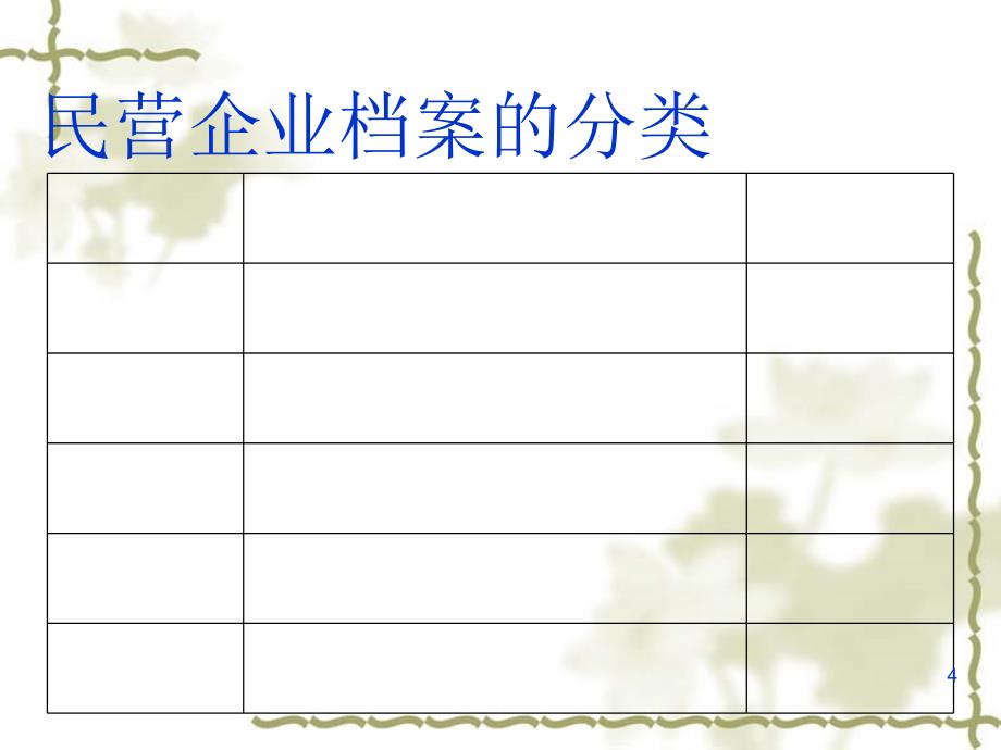 民营企业档案管理教材1课件_第4页