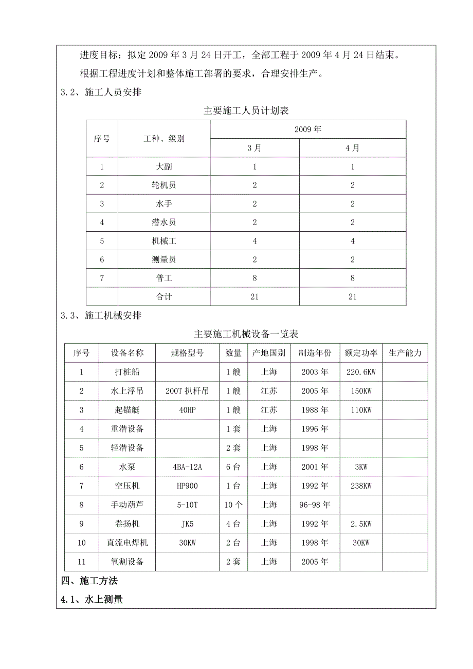 04钢管桩施工技术交底_第2页