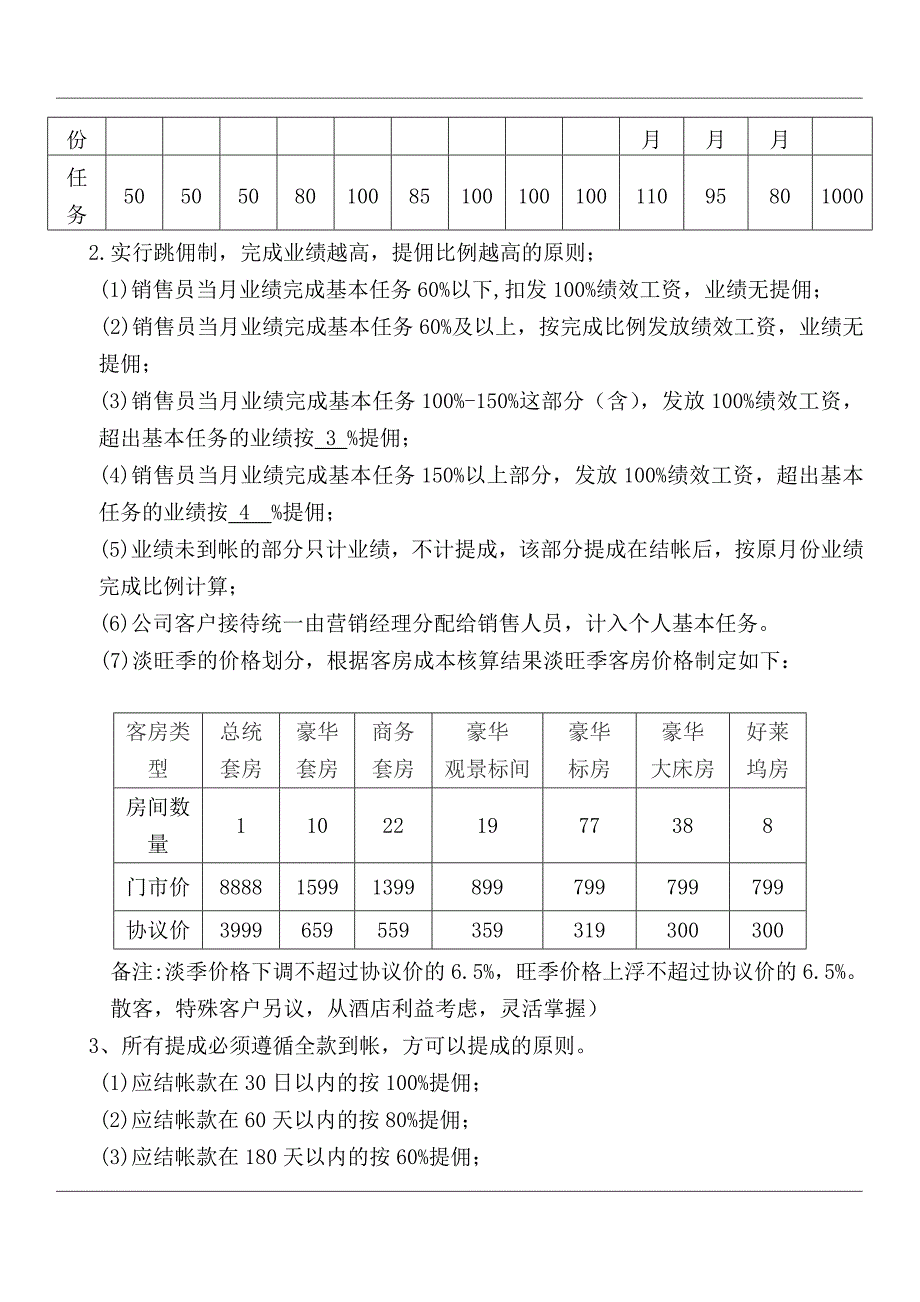 四星级酒店营销方案_第5页